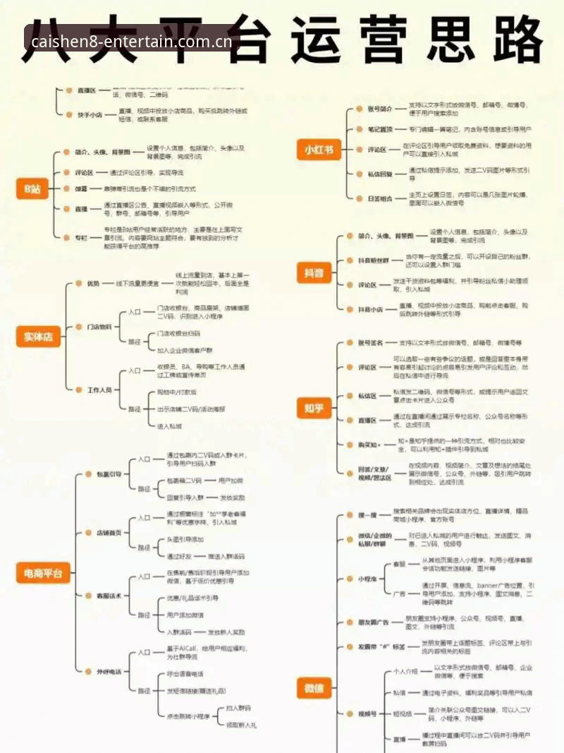 财神8运营体系官方下载 揭秘财神8运营体系官方下载背后的行业逻辑:你不知道的正规平台真相