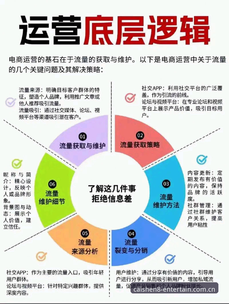 财神8运营体系官方下载 揭秘财神8运营体系官方下载背后的行业逻辑:你不知道的正规平台真相